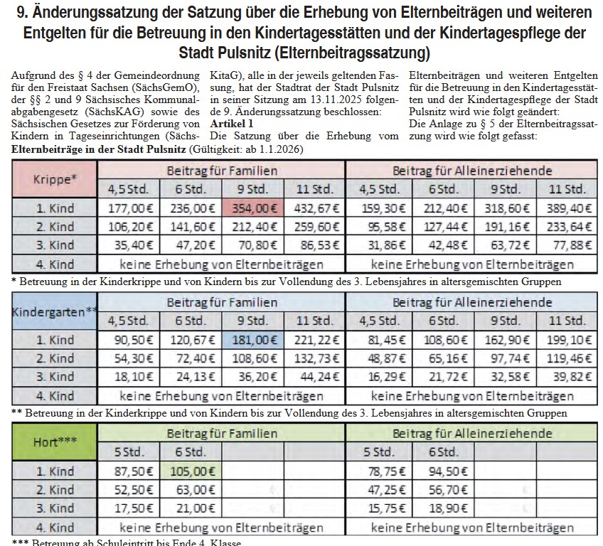 Quelle: Pulsnitzer Anzeiger 12/2025